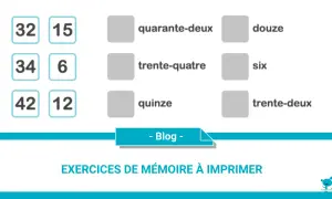 Exercices de mémoire à imprimer pour personnes atteintes d'Alzheimer. Associez les chiffres aux mots correspondants.