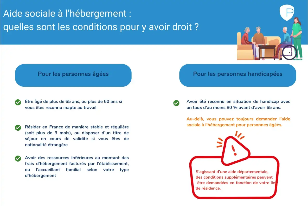 Aide sociale à l'hébergement : conditions pour les personnes âgées et handicapées. En 2026, ces aides seront toujours disponibles sous conditions.